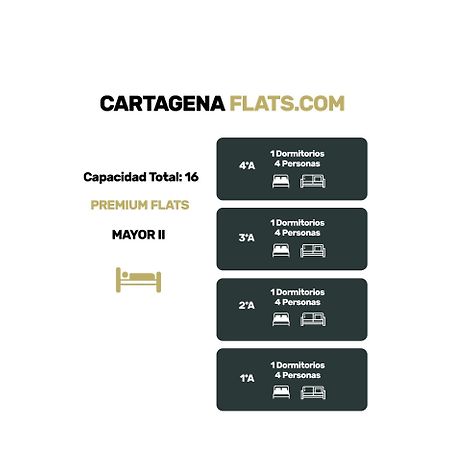 Cartagenaflats, Apartamentos Calle Mayor Ii, Premium Flats City Center Екстериор снимка