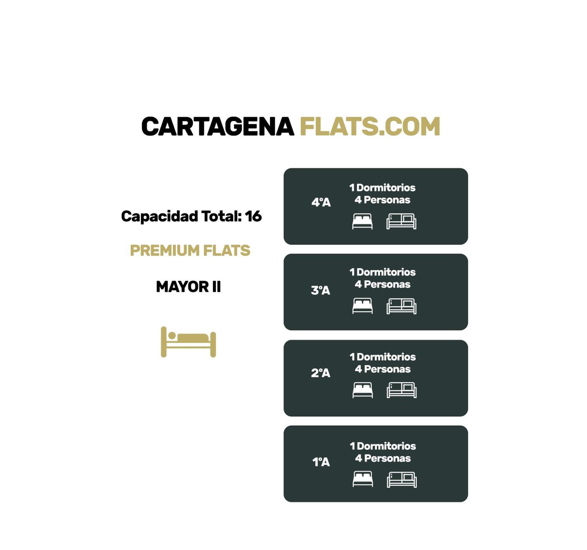 Cartagenaflats, Apartamentos Calle Mayor Ii, Premium Flats City Center Екстериор снимка